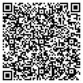 QR code with Snap-On Tools contacts
