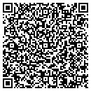 QR code with Mallo Home Improvements Inc contacts