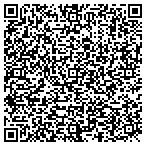 QR code with Precision Process Equipment contacts