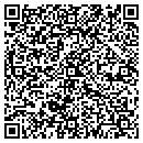 QR code with Millbush Antiques & Colle contacts
