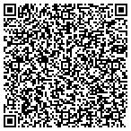 QR code with Parry's Junior Gymnastix Center contacts
