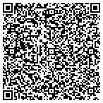QR code with Ideal Ssons Ar-Cnditioning Heating contacts