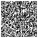 QR code with Moss Group contacts