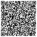 QR code with Sprintnet Communication Service contacts