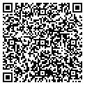 QR code with Industrial Press contacts