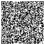 QR code with Herkimer County Data Proc Department contacts