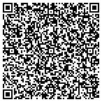 QR code with Administration & Finance Department contacts
