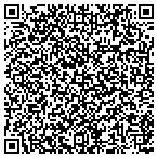 QR code with Metropolitan NY Jewish Poverty contacts