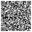 QR code with Markma & Gordon contacts