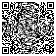 QR code with Wnyk FM contacts