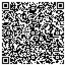 QR code with Mark A Ramirez MD contacts