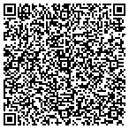 QR code with Interactive Video Technologies contacts