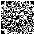 QR code with Jussim Communications contacts
