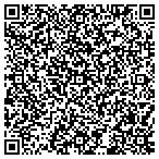 QR code with Distribution Management Service contacts