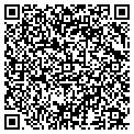 QR code with Marzec Hardware contacts