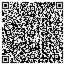 QR code with Ukrainian Home of Rochester contacts