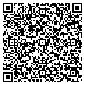 QR code with Itac Label & Tag contacts