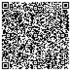 QR code with Russo Brothers Service Center Inc contacts