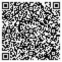 QR code with Pkm Software contacts