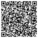 QR code with Fashion Bug contacts