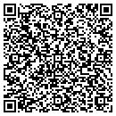 QR code with Synergetic Sales Inc contacts