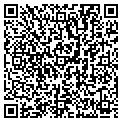 QR code with FURS.COM contacts