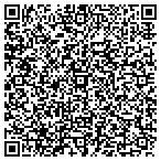 QR code with Inferential Brokerage Services contacts