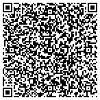 QR code with Anton Developers of Forest Hl contacts