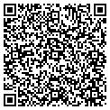 QR code with Richmond Associate contacts
