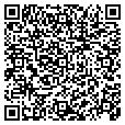QR code with Gyro II contacts