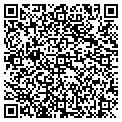 QR code with Shatzer Matzohs contacts