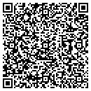 QR code with M A Lighting contacts