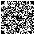 QR code with Cabinet Inc contacts
