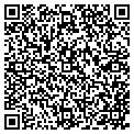 QR code with Uneedapartcom contacts
