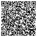 QR code with Jtec Instruments contacts