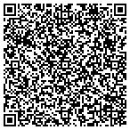QR code with Philip Martin Plbg Heating & Suppl contacts