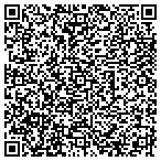 QR code with Innovative Consulting Service Inc contacts