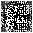 QR code with Equus Rest Castle At Tarrytown contacts