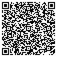 QR code with Keum contacts