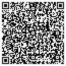 QR code with Intel Corp contacts