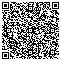 QR code with Lovely Nails contacts