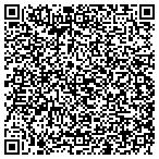 QR code with Southtown Construction Service Inc contacts