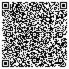 QR code with Mohammed Moid Newstand contacts
