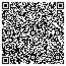 QR code with Mailhandlers Union Local 300 contacts