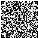 QR code with Community Meats East Inc contacts