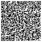 QR code with Security Union Title Insurance contacts