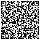 QR code with R Kirk Parkhurst Post 1448 contacts