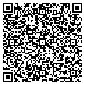 QR code with Monogram Models contacts