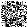 QR code with Andrew J Karpf contacts
