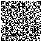 QR code with Mohawk Valy Lerng Disably Asoc contacts
